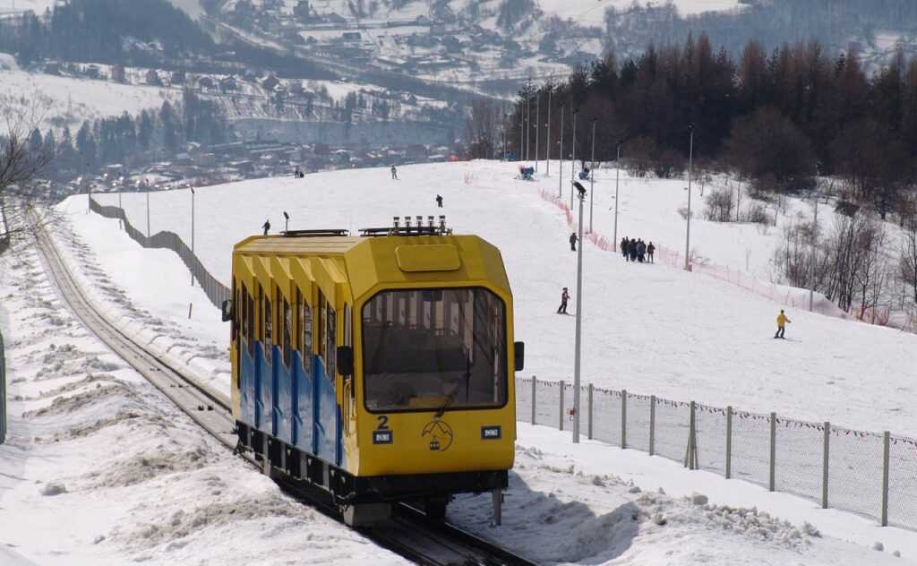 Ośrodek narciarski Góra Żar – Stoki i wyciągi narciarskie