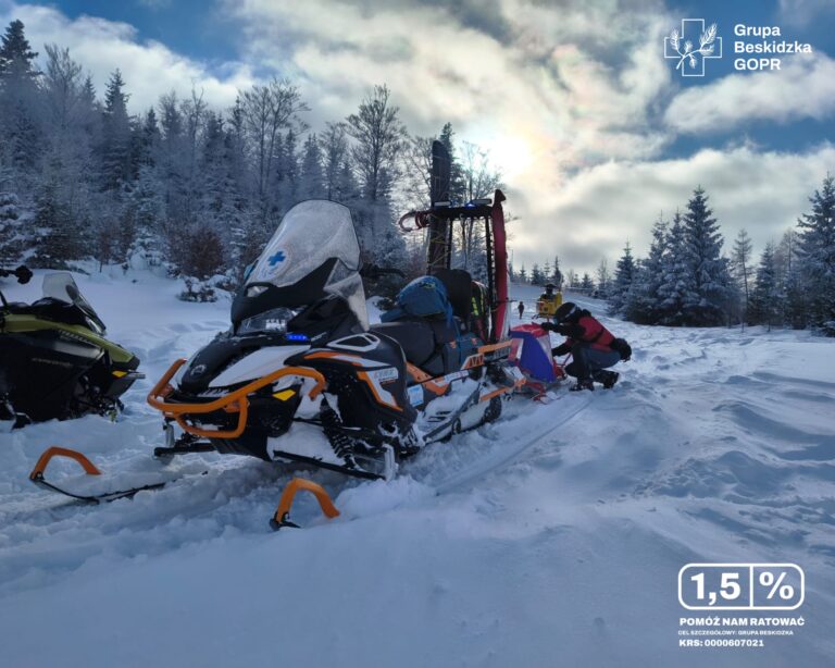 GOPR ostrzega po serii interwencji w Beskidach: 29 akcji w górach, ponad 320 na stokach w dwa tygodnie